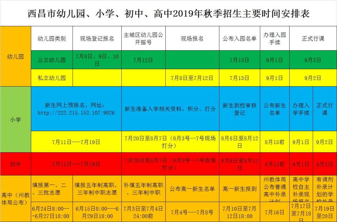 官宣！西昌初中一年级新生入学政策发布！7月11日开始网上报名