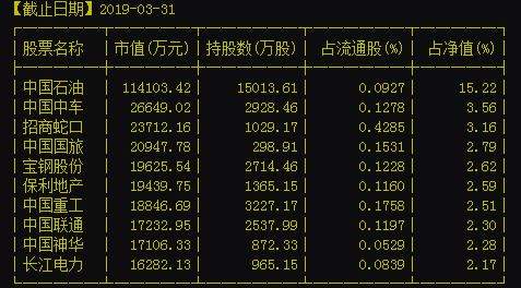 引概念股全线大涨的"中国神船"！未来还有哪些"神"