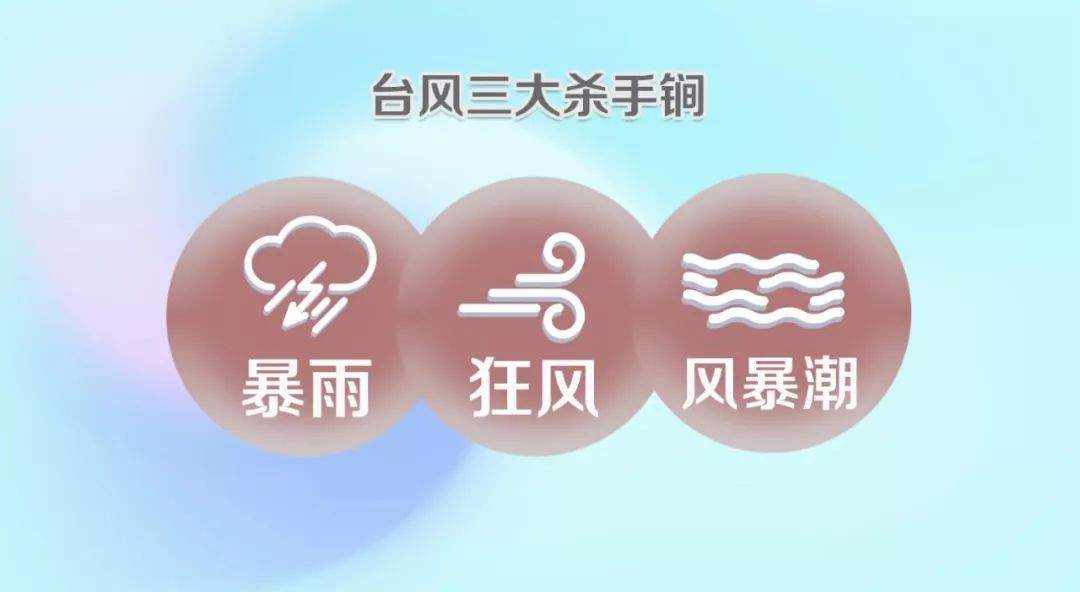 太阳很大？中山台风白色预警已生效，暴雨今晚就来！