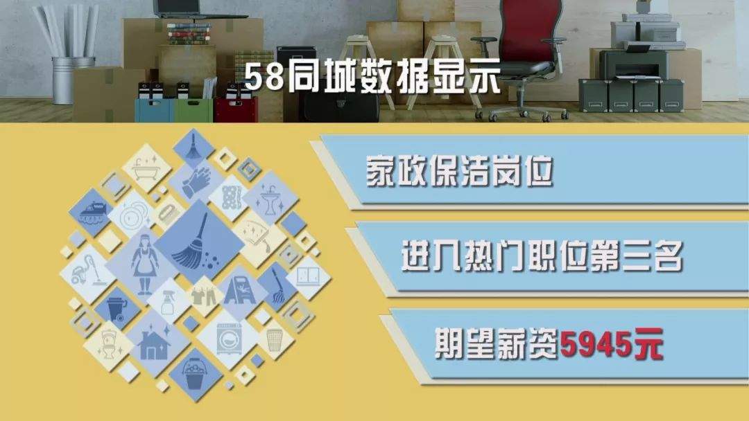 家政市场涌现“阿姨荒”：工资超应届生，为何依旧千金难求？