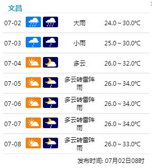 最新！热带低压或加强为4号台风！将于3日凌晨登陆海南东部沿海，强度……