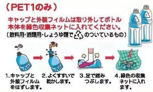 上海史上最严垃圾分类来袭！日本用了27年才把垃圾分类做到极致