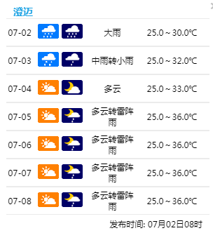 最新！热带低压或加强为4号台风！将于3日凌晨登陆海南东部沿海，强度……