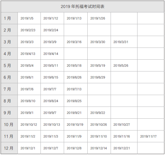 重磅！《2019 TOEFL白皮书》免费领啦