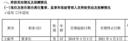 新城控股董事长涉嫌猥亵女童被拘，打脸“骆驼精神”股民遭殃