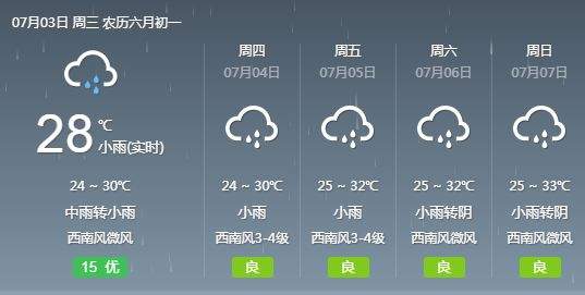 紧急提醒！第4号台风今日凌晨登陆！暴雨+雷电！福建多预警齐发!