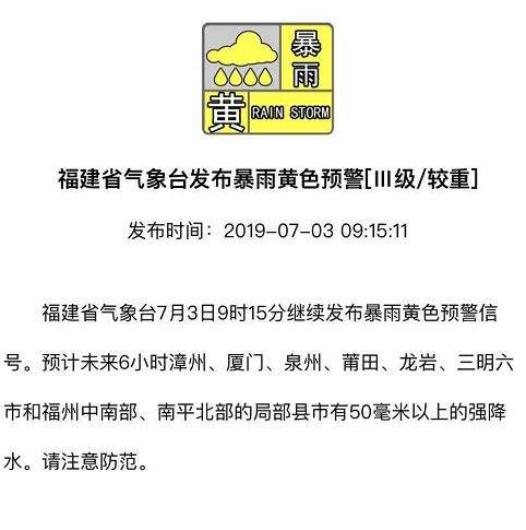 紧急提醒！第4号台风今日凌晨登陆！暴雨+雷电！福建多预警齐发!