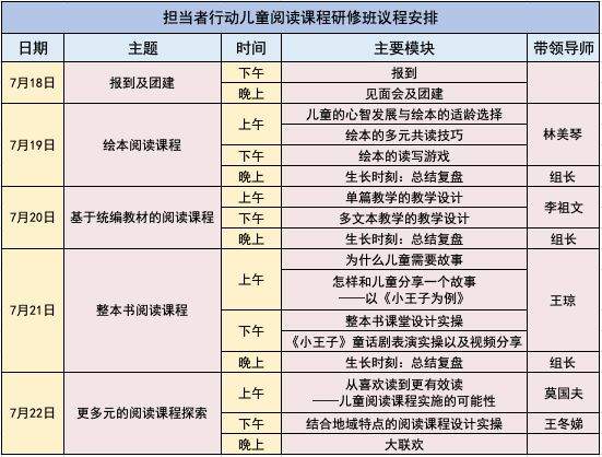 2019担当者行动第三届全国儿童阅读课程研修班活动预告