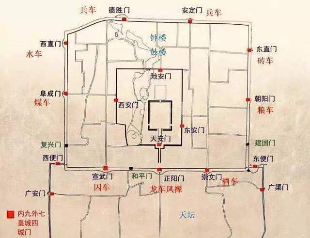 道北京 | 北京的城门你知道几个？