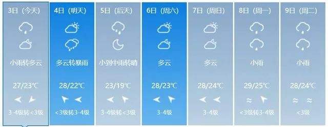 今年首个台风登陆，浙江这里已经被淹，明天嘉兴…