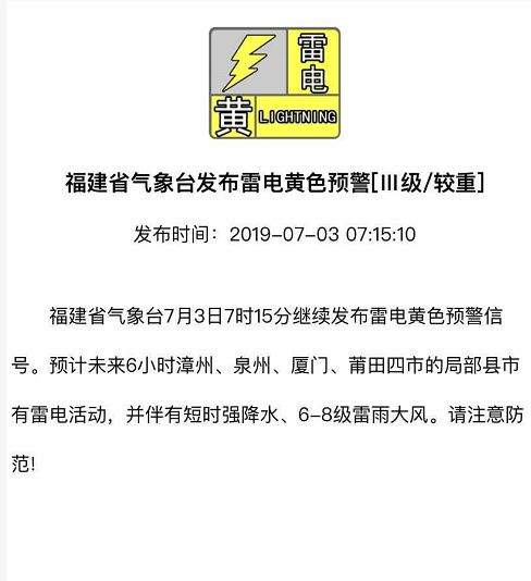 紧急提醒！第4号台风今日凌晨登陆！暴雨+雷电！福建多预警齐发!