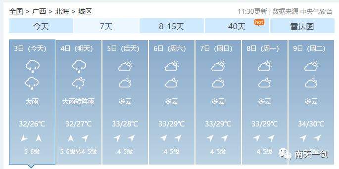 上班带伞！台风“木恩”登陆！暴雨+雷电广西多预警齐发