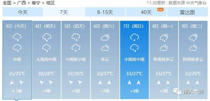 上班带伞！台风“木恩”登陆！暴雨+雷电广西多预警齐发