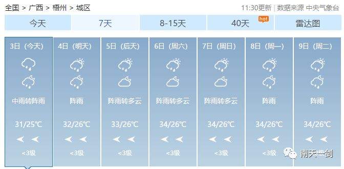 上班带伞！台风“木恩”登陆！暴雨+雷电广西多预警齐发