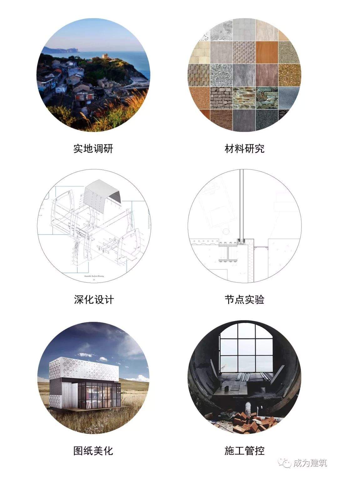 Workshop设计能落地！【成为建筑】启动可落地项目设计工坊登陆最美海岛