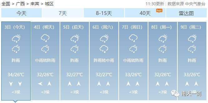 上班带伞！台风“木恩”登陆！暴雨+雷电广西多预警齐发