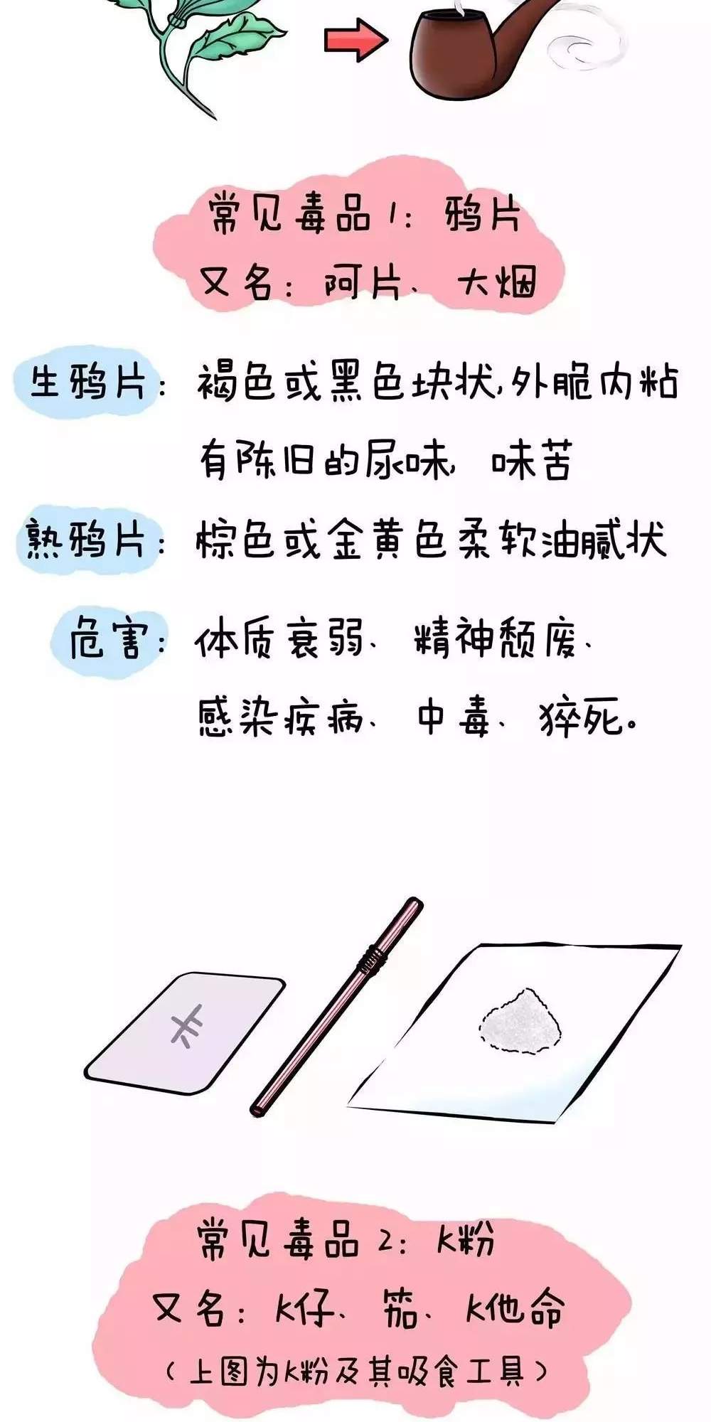 汕尾市中级人民法院布告