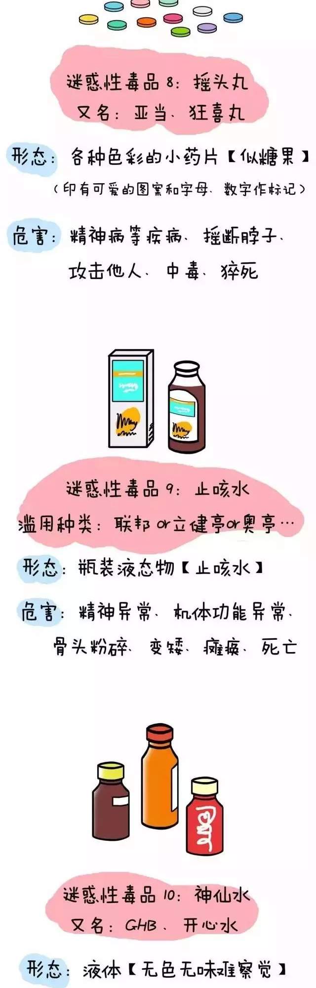 汕尾市中级人民法院布告