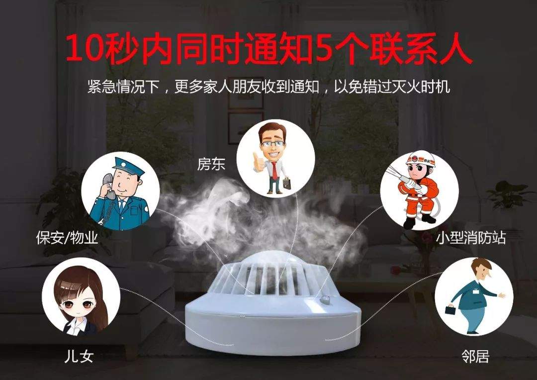 【智慧消防】智慧消防比传统消防具有什么优势？