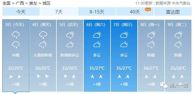 上班带伞！台风“木恩”登陆！暴雨+雷电广西多预警齐发