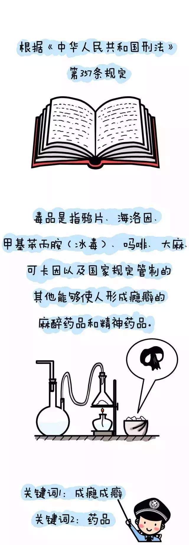 汕尾市中级人民法院布告