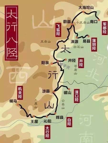 自古兵家必争的八个山西军事要地