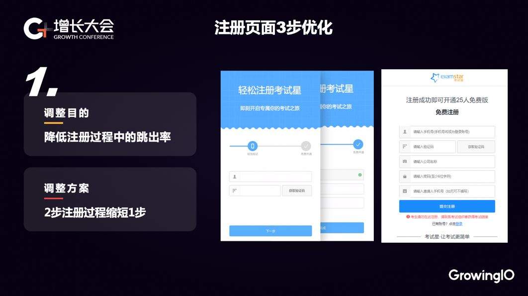 考试星 CEO 陈沧：成长型企业如何低成本搭建高效增长体系