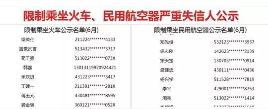 6月失信黑名单来了！这些人将无法乘火车、坐飞机