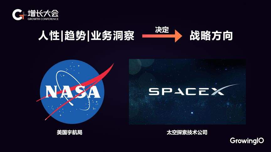 考试星 CEO 陈沧：成长型企业如何低成本搭建高效增长体系