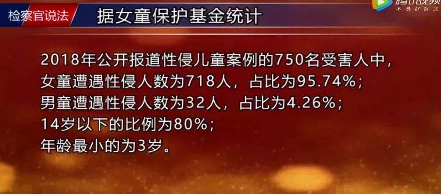 70%是熟人作案、制造单独接触……儿童防性侵害，这些事儿要清楚