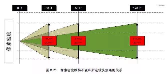 “朝天瞪”监控丨跟高空抛物说NO！