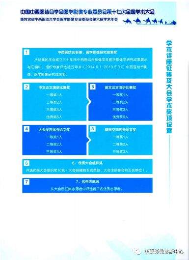 中国中西医结合学会医学影像专业委员会第十七次全国学术会议第一轮通知