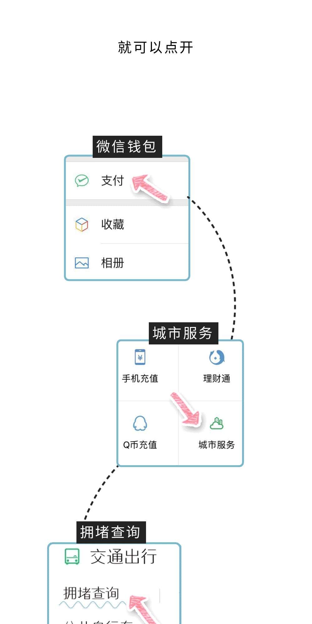 什么情况下，微信才会显示“对方正在输入”？?