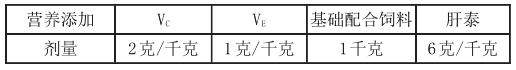 龙纹斑苗种规模化繁育技术