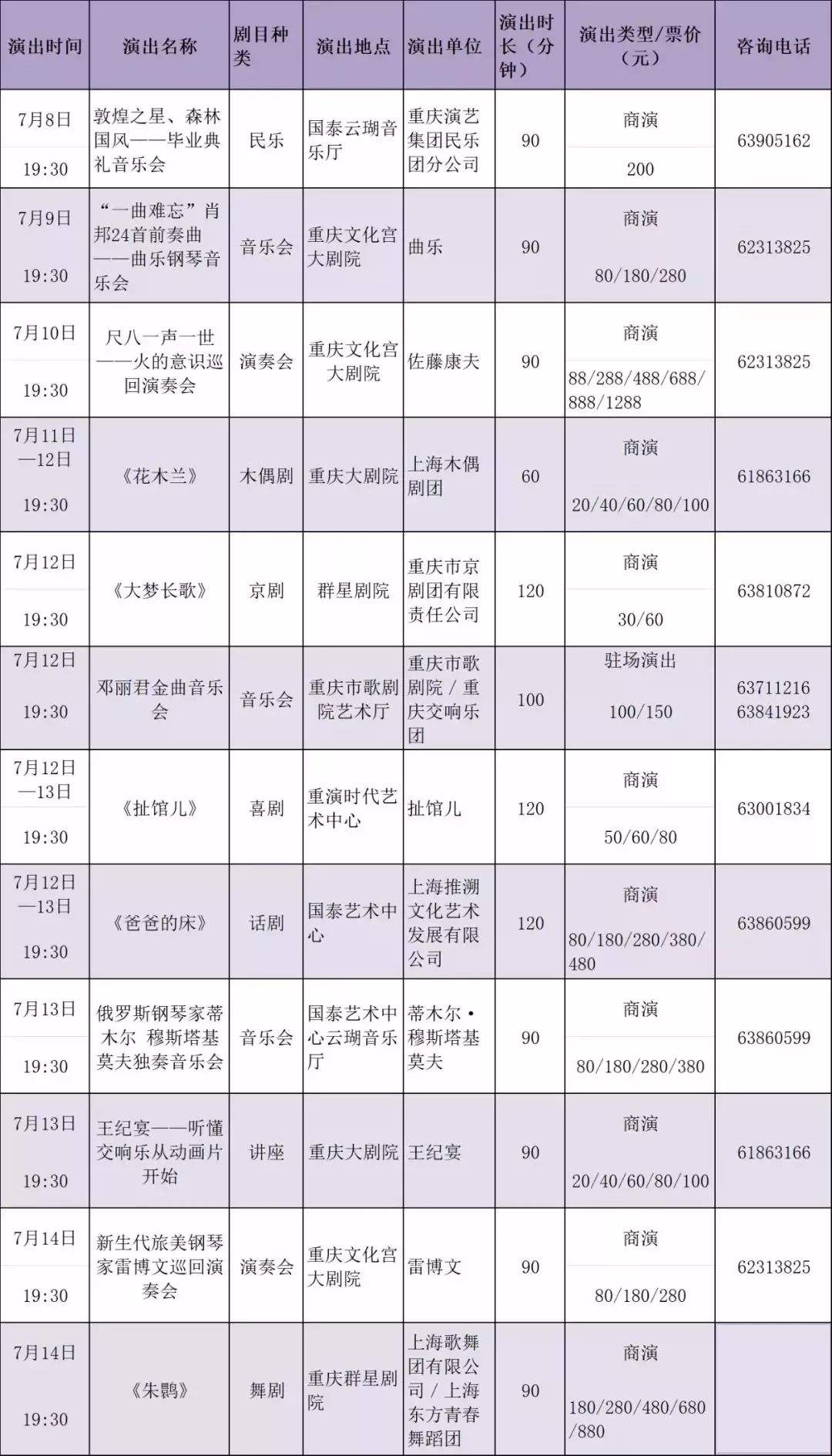 下周精彩演出预告，约起来！