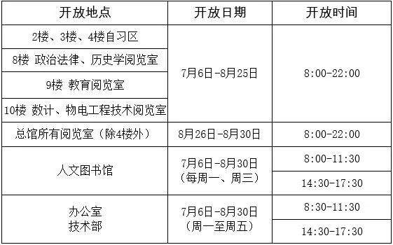 湖大暑期学生宿舍、食堂、图书馆……开放时间都在这了 | 留校全攻略