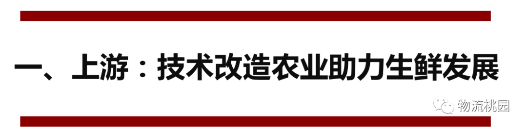 生鲜三部曲：技术改造农业订单化生产（上游农业）