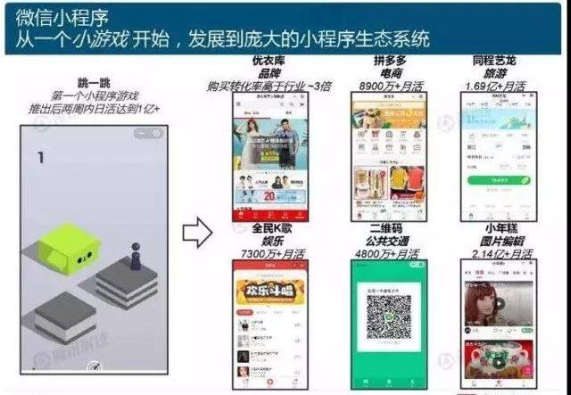 微信小程序即将代替APP？是谣言还是事实