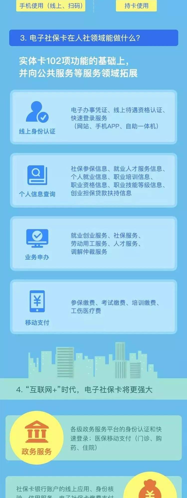 再见了，社保卡！人社部发布重磅通知！