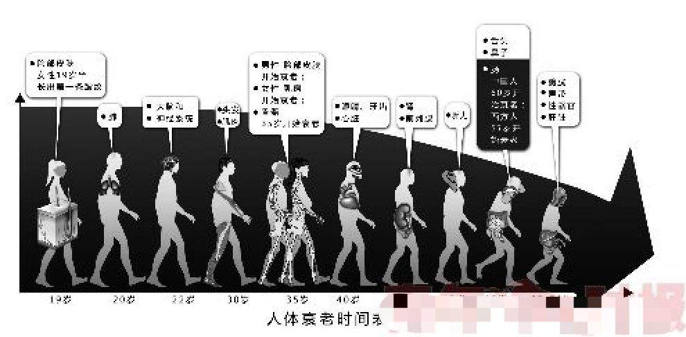 杨紫的冰箱被翻出一大堆药，背后的故事令人流泪