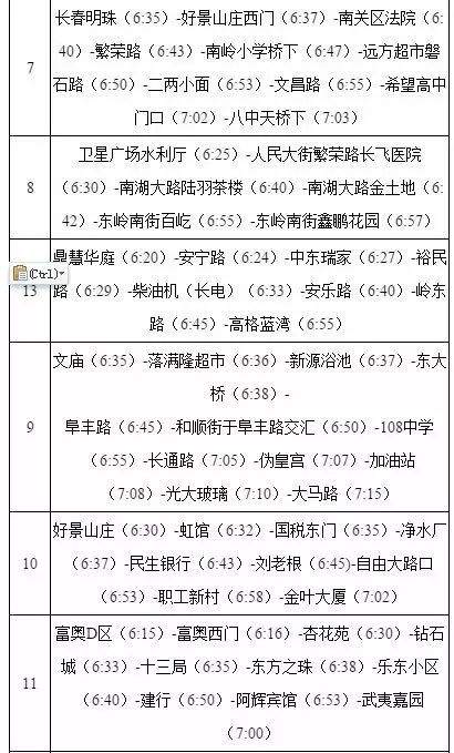 长春部分中小学校车路线图出炉，你家能坐上哪趟车？