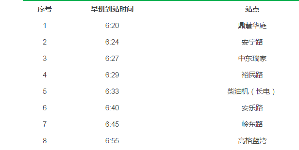 长春部分中小学校车路线图出炉，你家能坐上哪趟车？