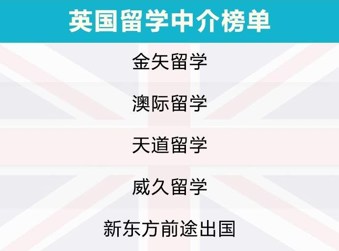 2019出国留学调查，留学国家、留学专业、留学机构大盘点