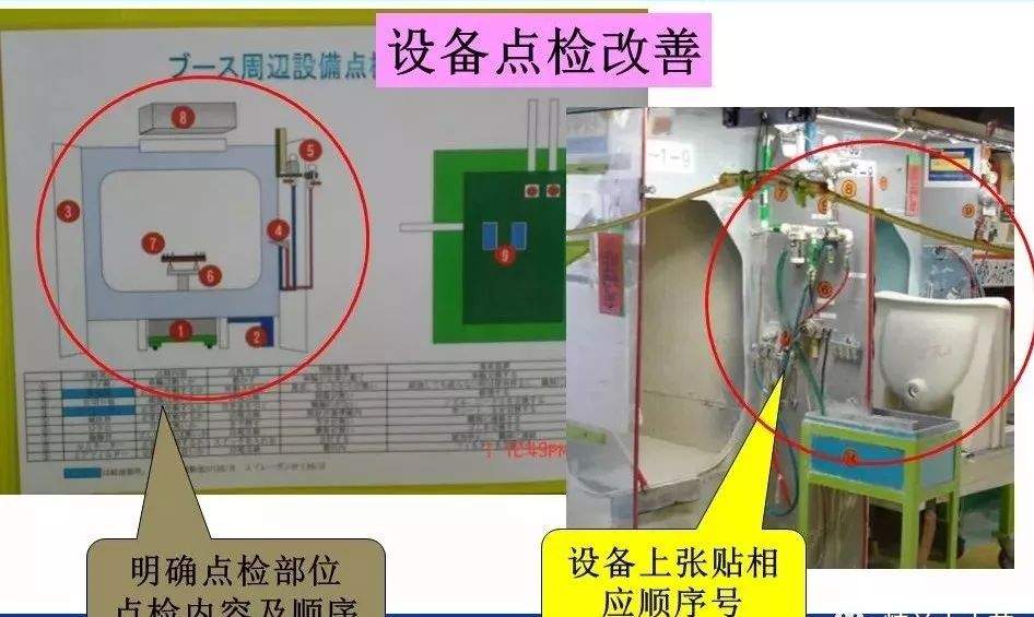 100张车间改善案例图，爆炸输出...