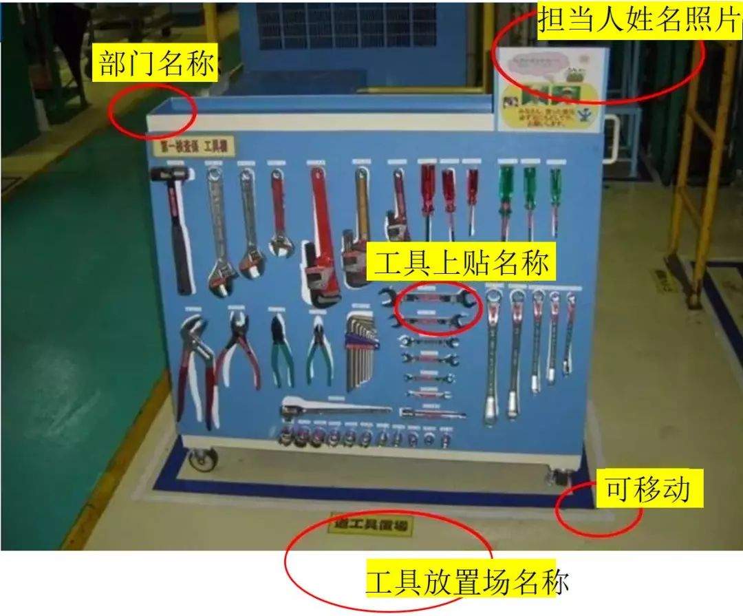 100张车间改善案例图，爆炸输出...