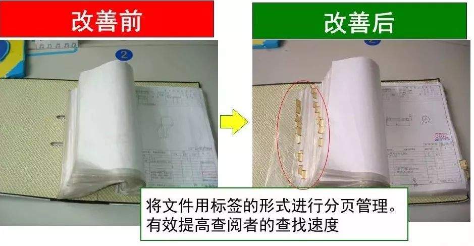 100张车间改善案例图，爆炸输出...