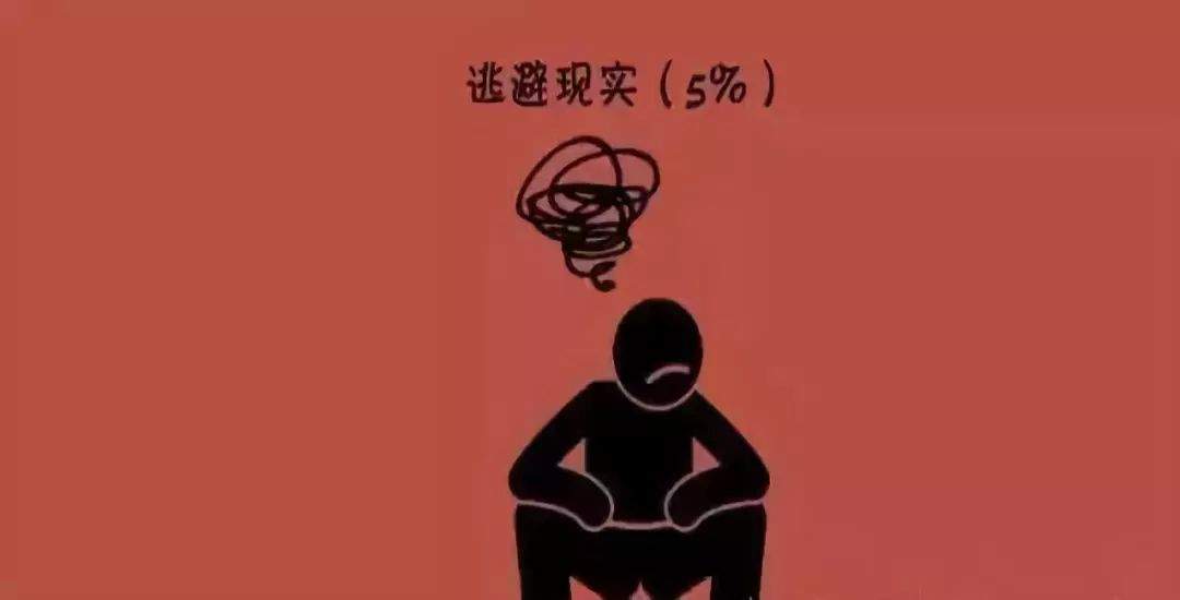 人民日报：一个人没有出息的9大根源，答案扎心了