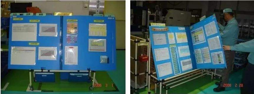 100张车间改善案例图，爆炸输出...