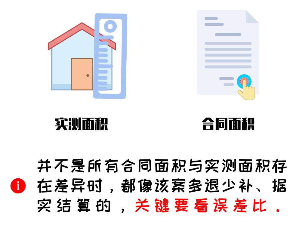 交房面积有误差？合同里面有陷阱？法官这样给你支招