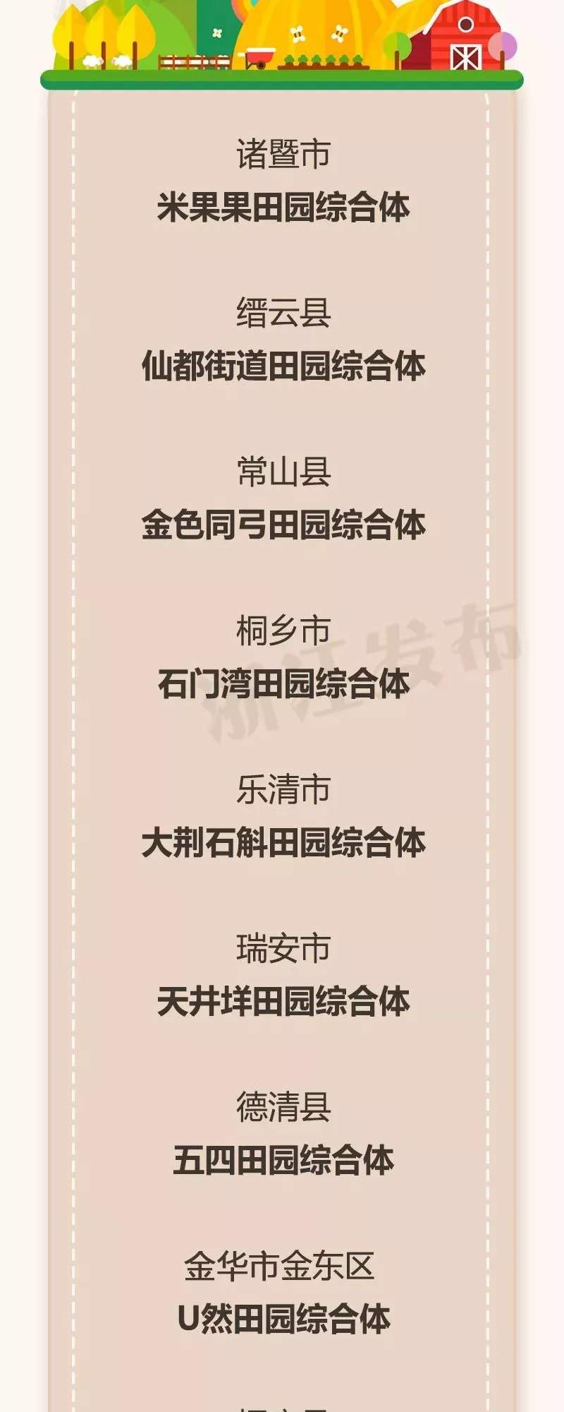 补助1800万！仙都街道田园综合体入选浙江10大省级田园综合体建设单位